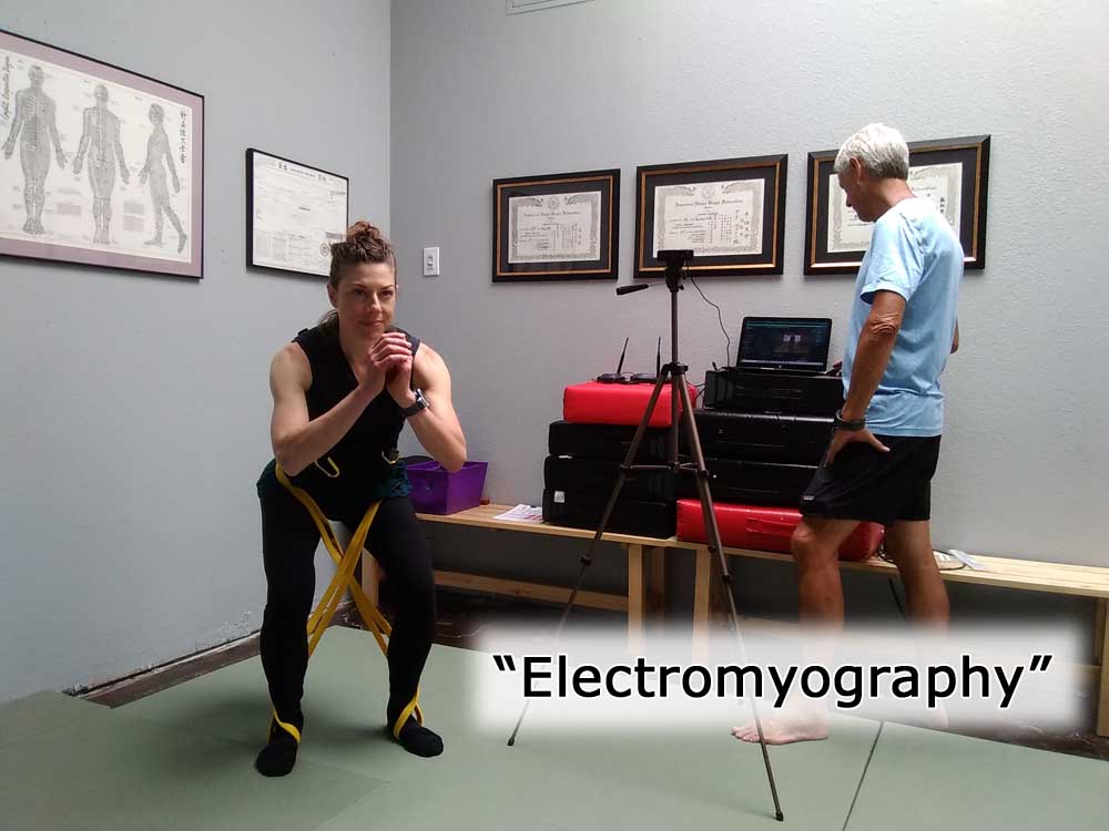 The VictoryVest and electromyography.